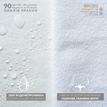 Наматрасник IDEIA AQUA STOP с бортом (120*200+25см)